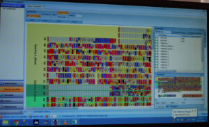 In the new digital horticultural world, production processes and resource management will be more prominent